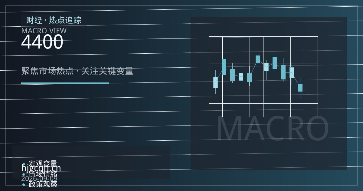 高油价推升加息预期压制避险买盘：黄金期货遭遇的“战争悖论”与4400美元多空分水岭