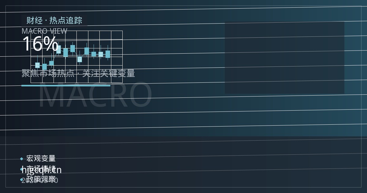 黄金期货平台评测：上期所保证金上调至16%后，持牌与境外平台差异全解析