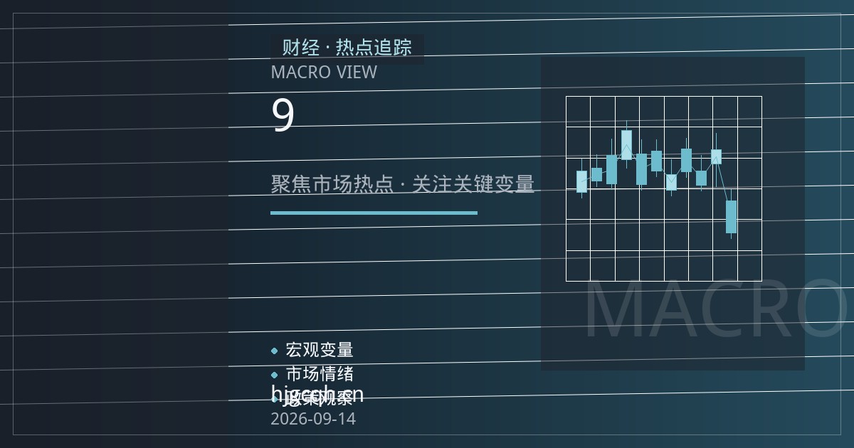 美联储9月议息会议前，黄金期货为何陷入观望博弈