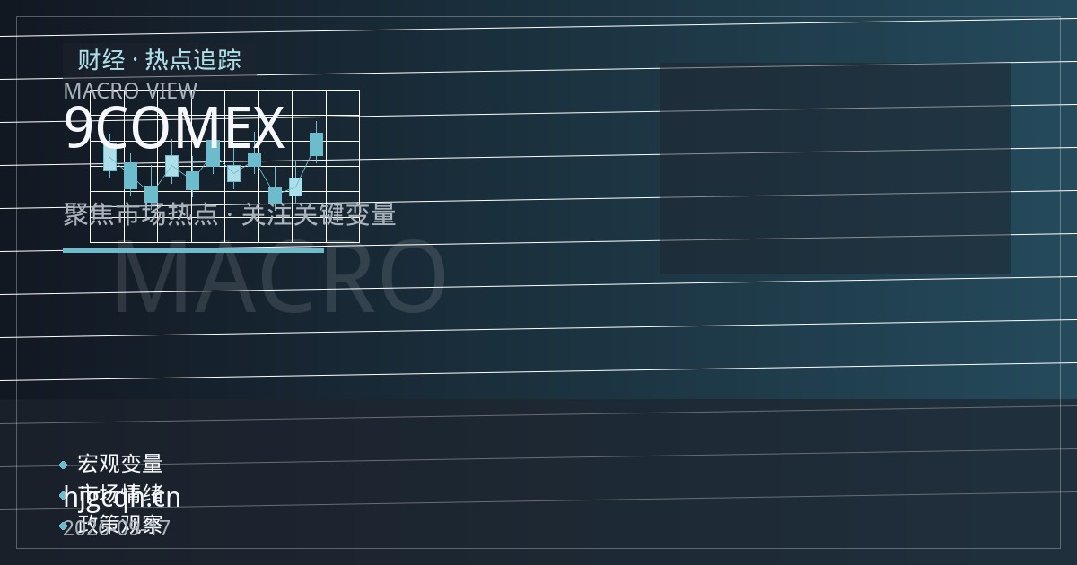 美联储9月决议前：COMEX黄金期货仓位调整与金银比逻辑