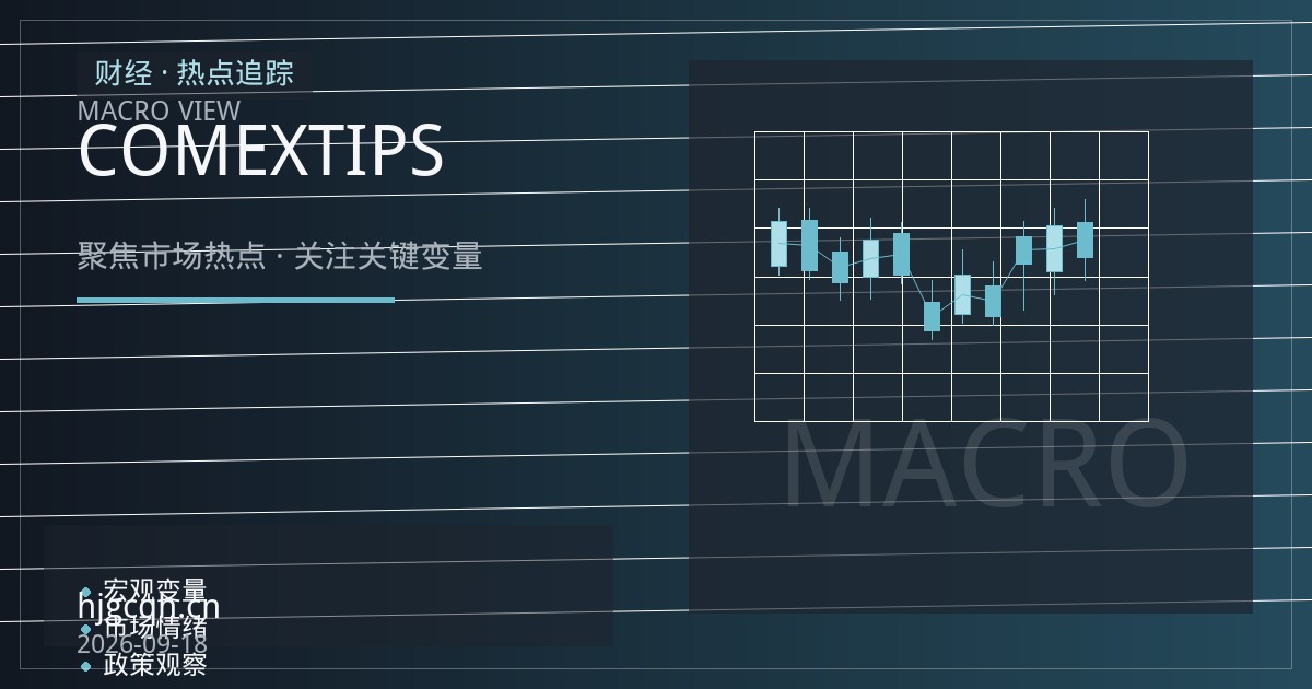 议息落地后，COMEX黄金期货的定价锚：实际利率与TIPS收益率